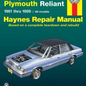 Dodge Aries and Plymouth Reliant, 1981-1989