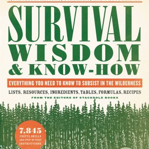 Survival Wisdom & Know-How book cover