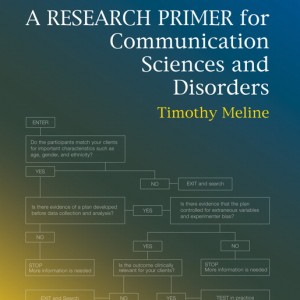 Research Primer for Communication Sciences and Disorders, A book cover